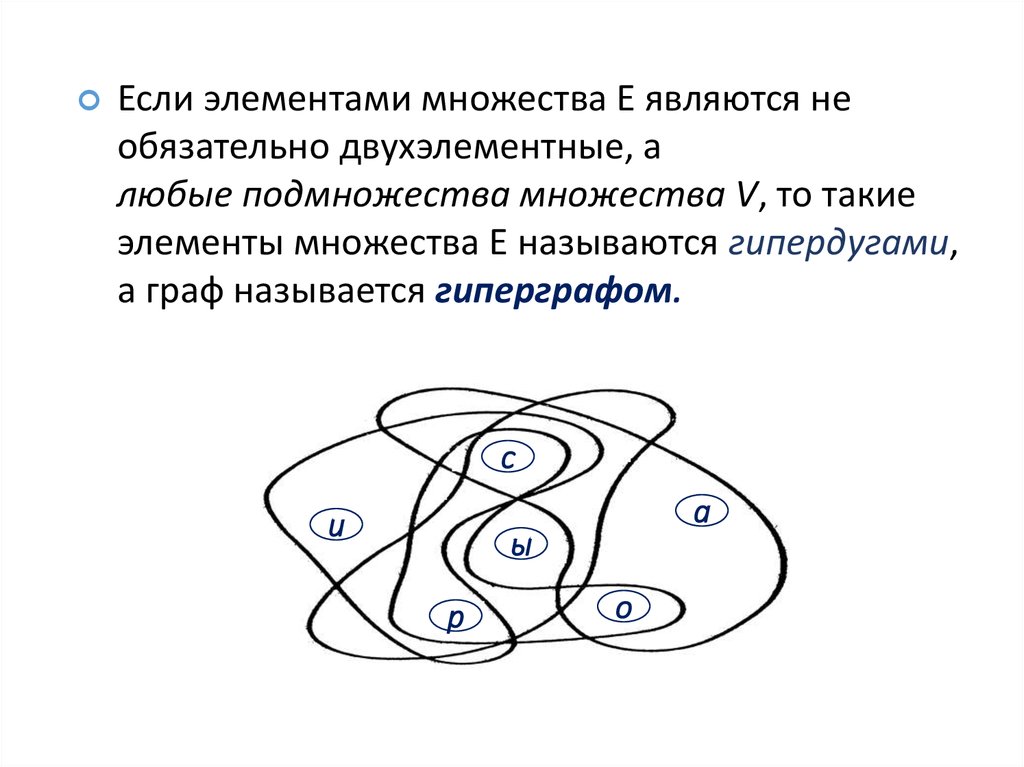 Одноэлементные и двухэлементные подмножества что это. Двухэлементные подмножества множества. Двухэлементные подмножества множества 6 класс. Двкх элементные подмножечтыа.