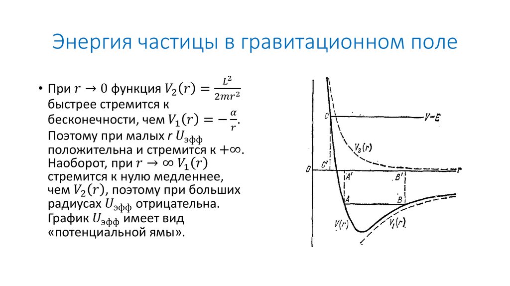 Энергия частицы в гравитационном поле