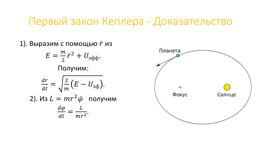 Первый закон кеплера презентация