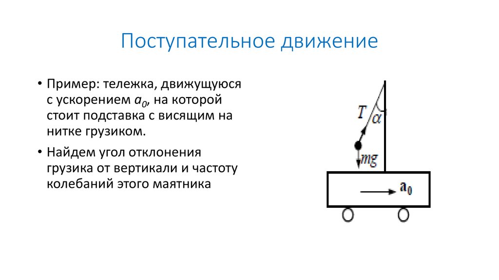 Характеристики поступательного движения