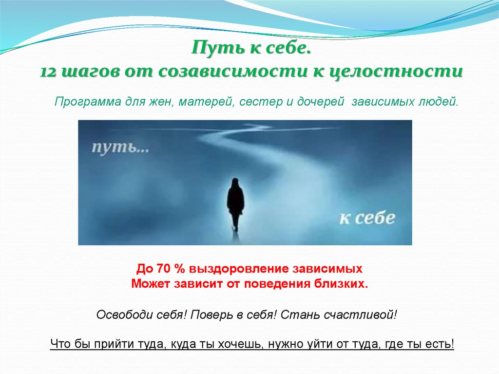 12 шагов алкоголизм. 12 Шагов. Созависимость 12 шагов. Программа 12 шагов созависимости. Вопросы по 12 шагам для созависимых.