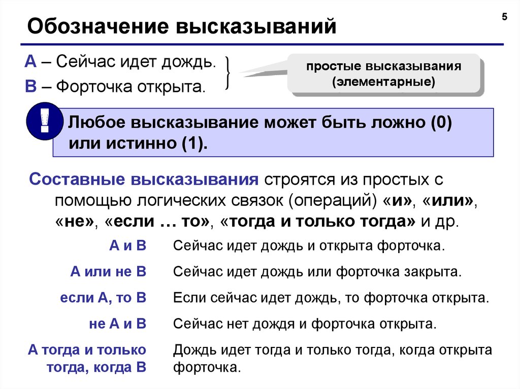 Записать открывать. Элементарные и составные высказывания. Элементарные высказывания это. Обозначение цитаты. Высказывания обозначаются.