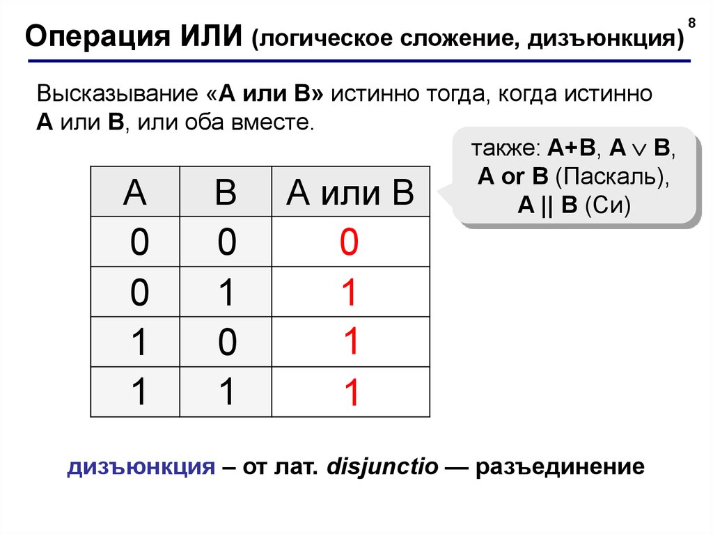 Операция дизъюнкция. Операция или логическое сложение дизъюнкция объединение. Операция XOR исключающее или. XOR логическая операция что это. КСОР логическая операция.