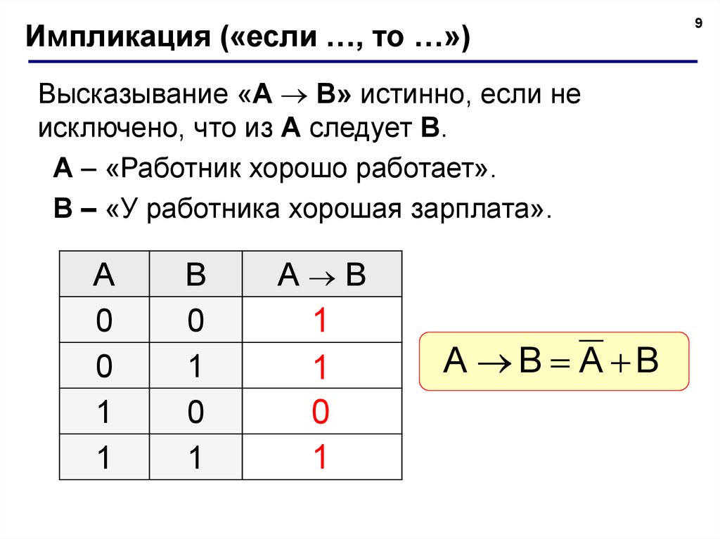 Импликация. Импликация в информатике. Чему равна импликация. A импликация b.