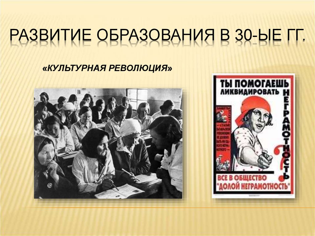 История развития образования. Культурная революция развитие образования. Развитие образование в 30 годы. Ты помогаешь ликвидировать неграмотность плакат. Культурная революция в 30 годы ликвидация неграмотности.