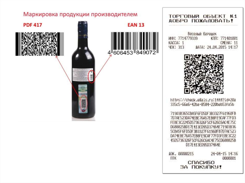 Qr код акцизной марки. Штрих коды алкогольной продукции. Акцизная марка на бутылке вино.