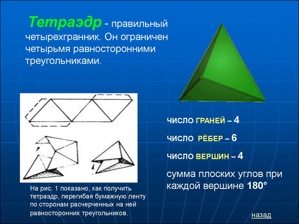 Тетраэдр углы при вершинах. Тетраэдр. Правильный тетраэдр грани. Стороны тетраэдра. Правильный тетраэдр (четырехгранник).
