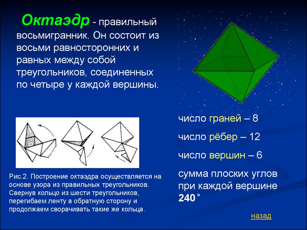 Октаэдр имеет ребер. Октаэдр грани вершины. Восьмигранник октаэдр. Правильный октаэдр состоит из. Правильный октаэдр состоит из восьми правильных.