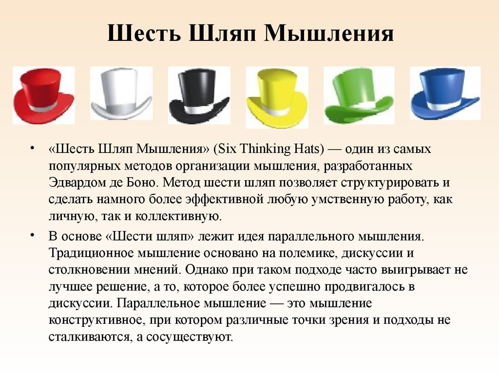 Шесть способ. Методика Боно 6 шляп мышления. Эдвард де Боно метод шести шляп. Метод 6 шляп Эдварда де Боно. Де Боно 6 шесть шляп мышления Эдварда.