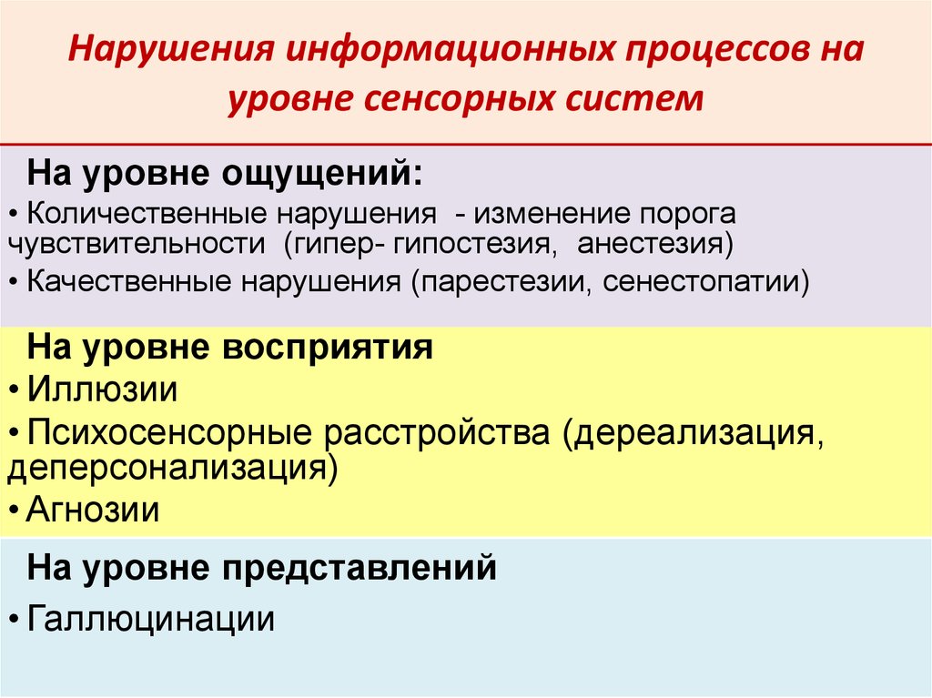 Уровни ощущения. Качественные нарушения ощущений. Расстройства ощущений количественные и качественные. Сенсорные расстройства. Количественные нарушения ощущений.