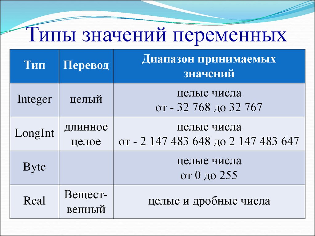 Ссылка на справочник значений не указана в типе значений плана видов характеристик