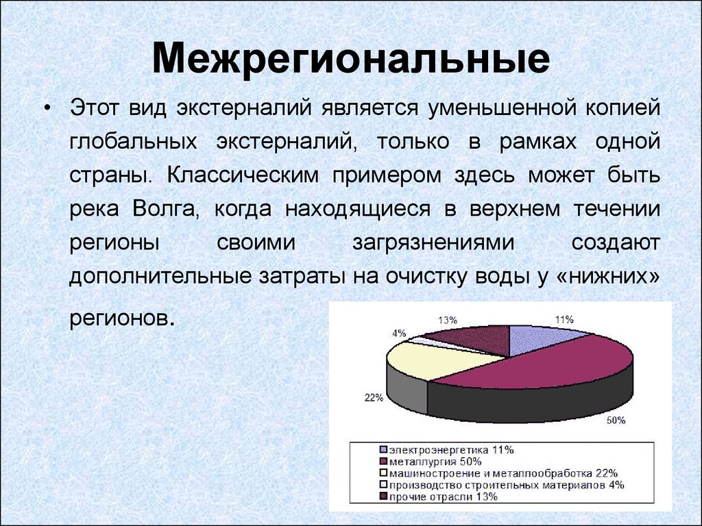 Межрегиональный это. Межрегиональные экстерналии примеры. Межрегиональный. Межрегиональные опасности примеры. Примеры глобальных экстерналий.