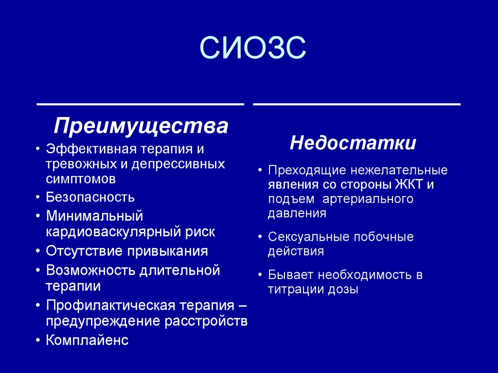 Список ингибиторов обратного захвата серотонина