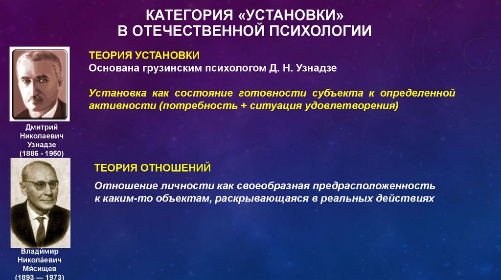 Реферат: Психологическая установка Д.Н. Узнадзе