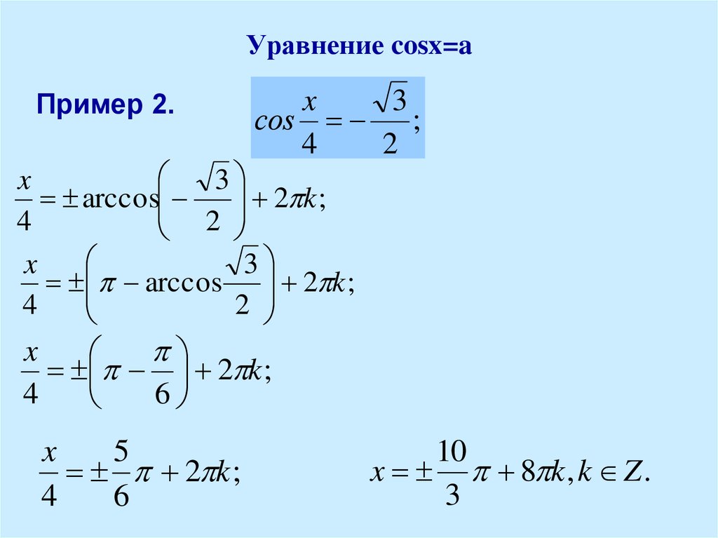 Презентация уравнение cos x a 10 класс по алимову