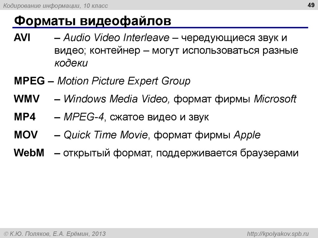 Форматы видеофайлов презентация