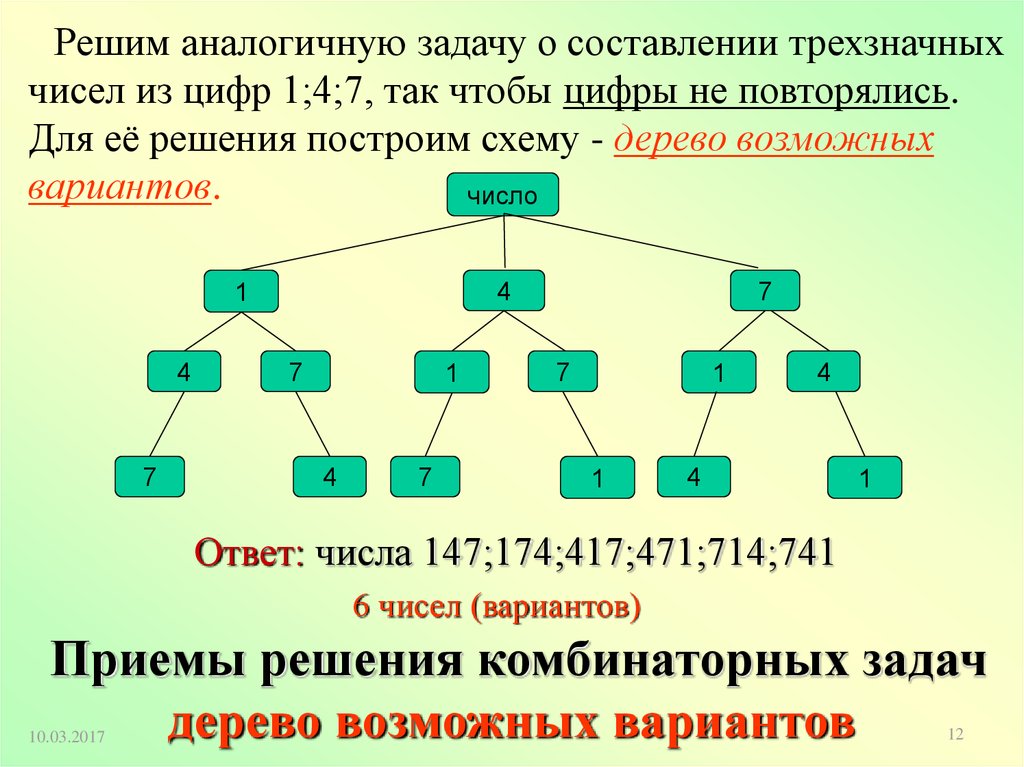 Комбинаторные задачи представление данных в виде таблиц диаграмм графиков