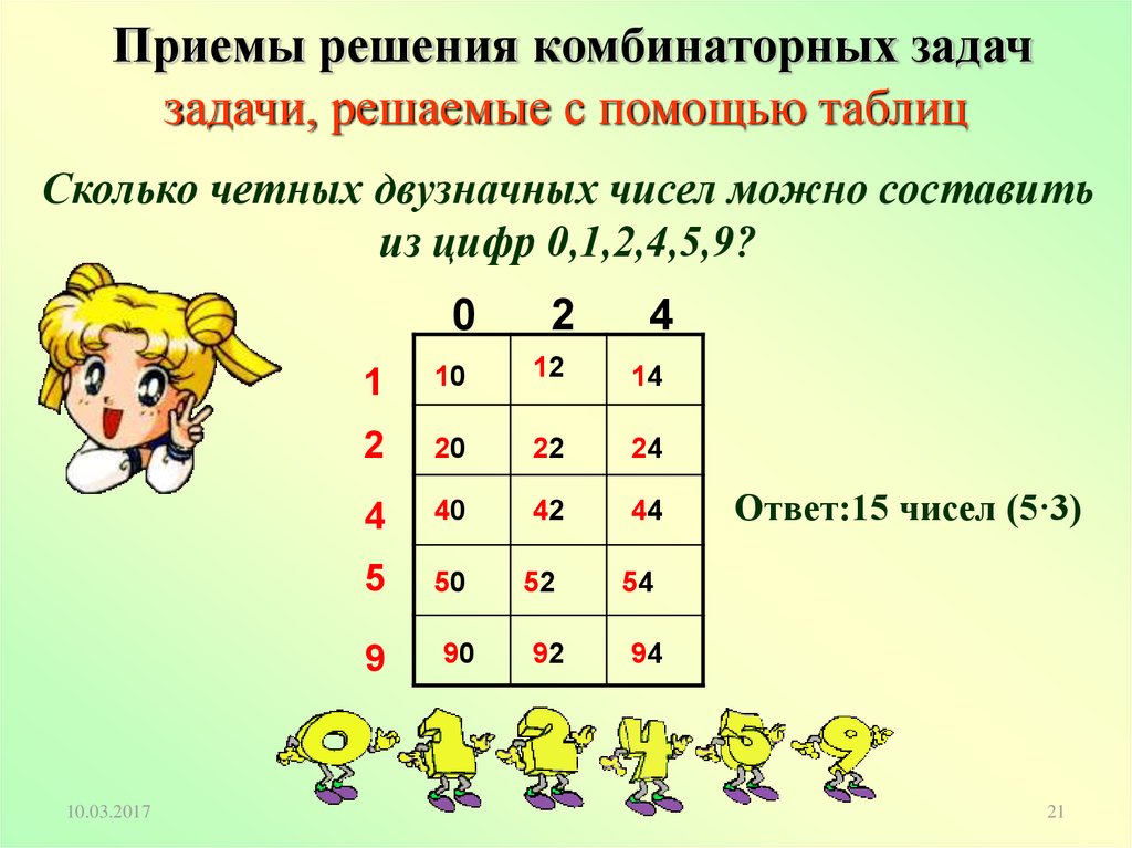 Методика Знакомства Дошкольников С Двузначными Числами