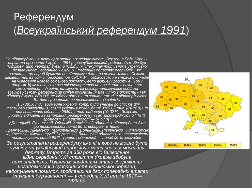 Референдум (Всеукраїнський референдум 1991‎)