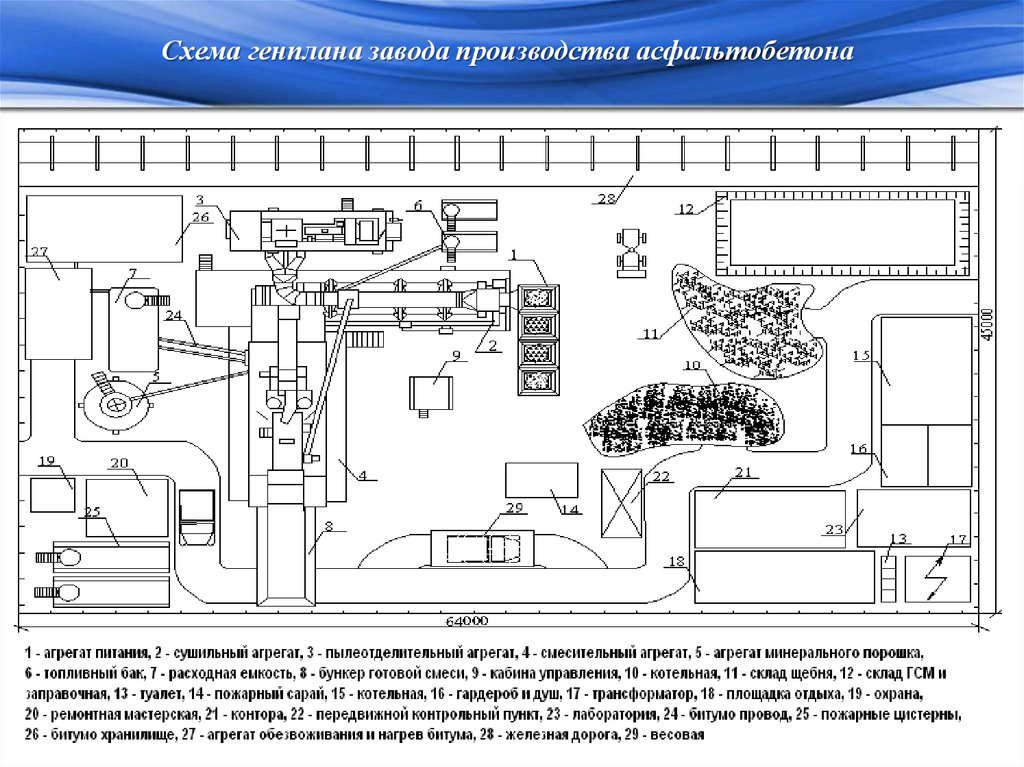 Схема цбз с обозначениями