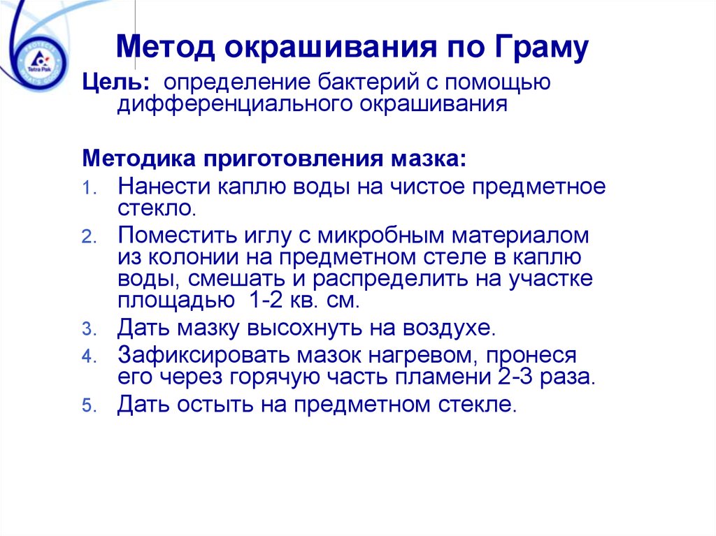 Окраска по граму. Окраска по Граму методика. Окраска по Граму алгоритм. Окраска мазков по Граму методика. Сущность метода окраски по Граму.