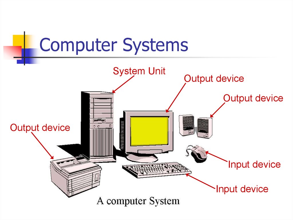 Introduction to computer systems. Architecture of a ...