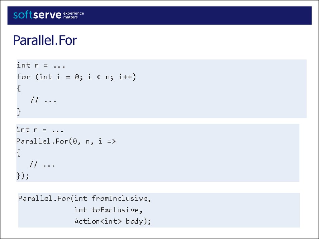 Parallel task. Библиотек Parallel c#.