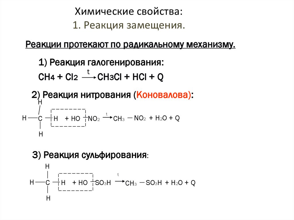 Механизм галогенирования