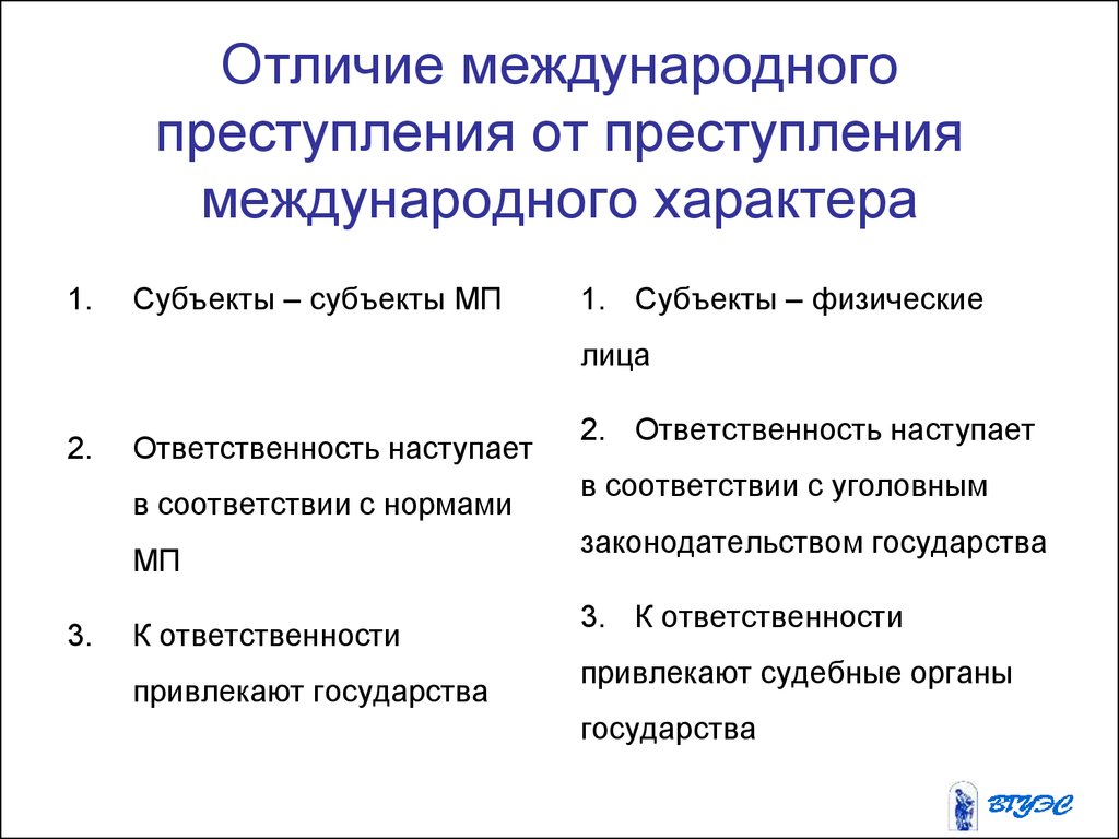 Отличие преступлений. Международные преступления и преступления международного характера. Преступления международного характера таблица. Признаки преступления международного характера. Понятие международного правонарушения.