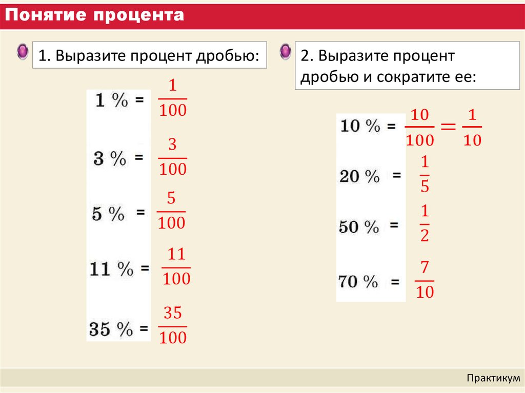 Задачи содержащие дроби и проценты 6 класс. Дроби и проценты. Как выразить дробь в процентах. Таблица дробей и процентов. Понятие процента.