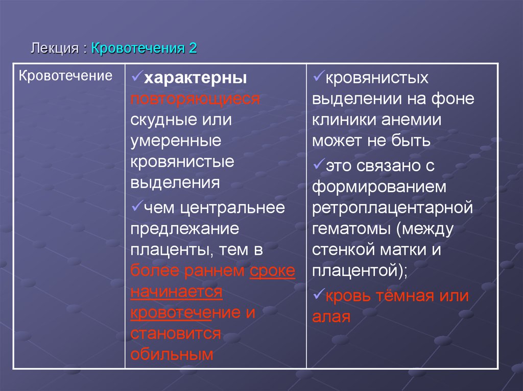 Лекция : Кровотечения 2