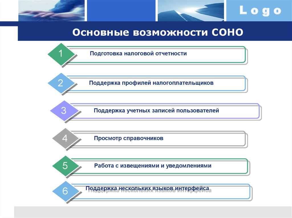 Соно. Подготовка отчетности в налоговую. Этапы подготовки налоговой отчетности. Формы Соно.