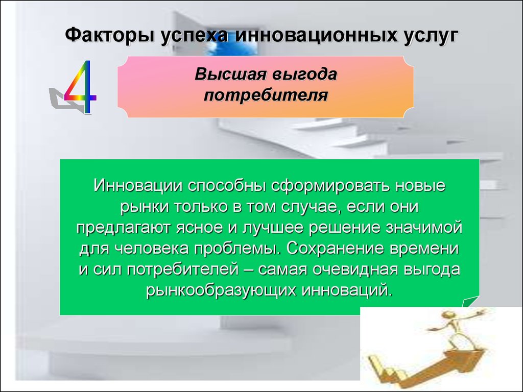 Высокий услуга. Факторы успеха инноваций. Факторы успеха продуктовых инноваций. Факторы, влияющие на успешность инновации.. Факторы успеха инновационных проектов.