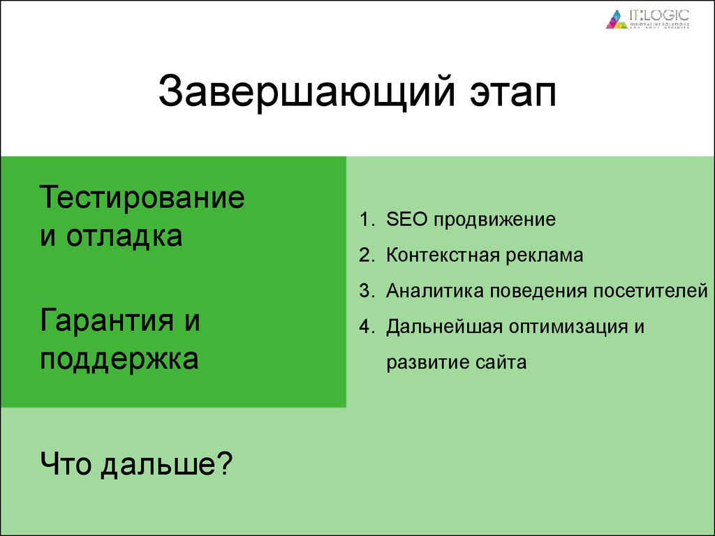 Завершающий этап окончания проекта