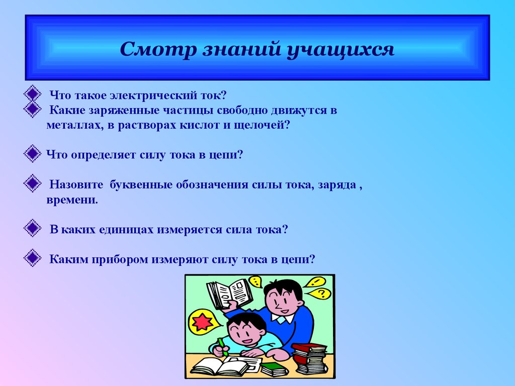 Что определяет. Смотр знаний. Общественный смотр знаний. Урок смотр знаний. Знания учащихся.