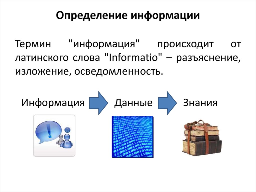 Информация определение. Определение понятия информация. Дайте определение понятию информация. Определение термина информация.