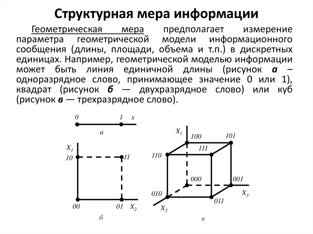 Дискретная количественная