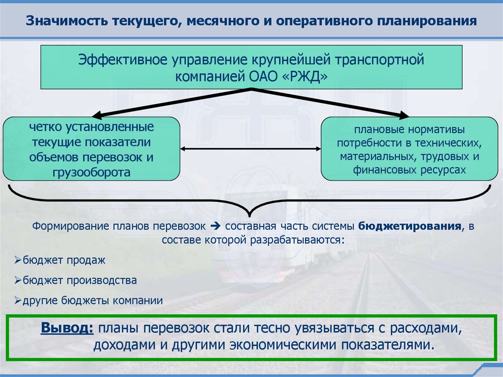 Месячный оперативный план