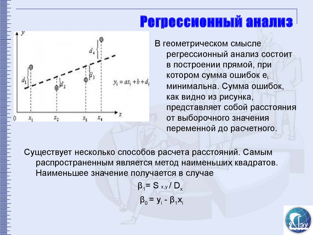 Регрессионный анализ картинка