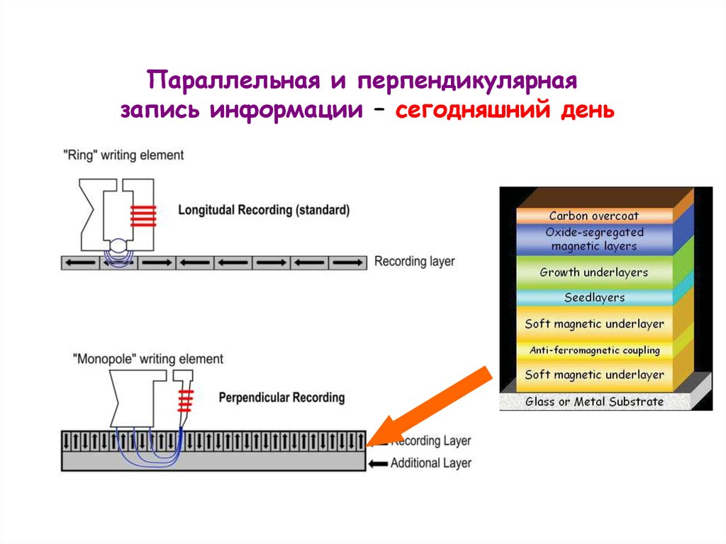 book методические указания по