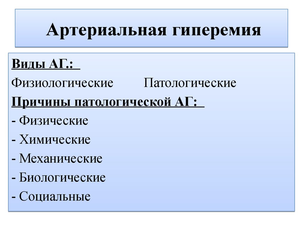 Нарисовать признаки артериальной гиперемии