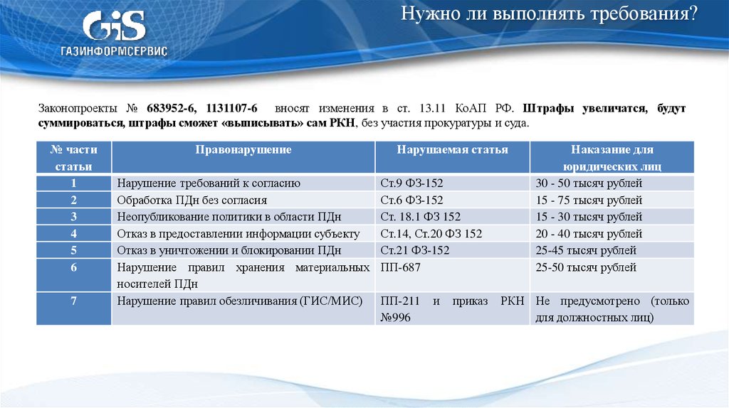 Стандартный образец это 102 фз