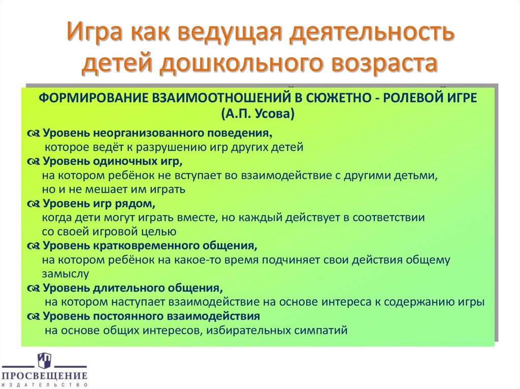 Не ведет деятельность. Ведущая деятельность дошкольника. Формирование взаимоотношения детей в игре. Игра как ведущая деятельность дошкольника. Взаимодействие в сюжетно-ролевой игры это.