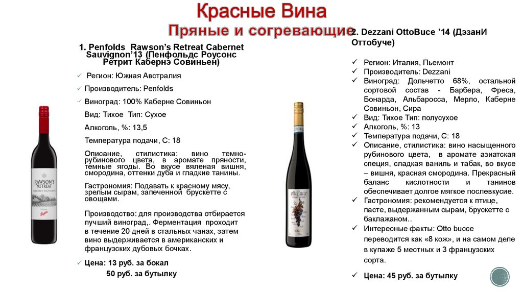 Красное вино название хороших вин. Сухое полусладкое вино классификация. Сорта красного сухого вина. Вино красное сухое вино. Сухое вино.