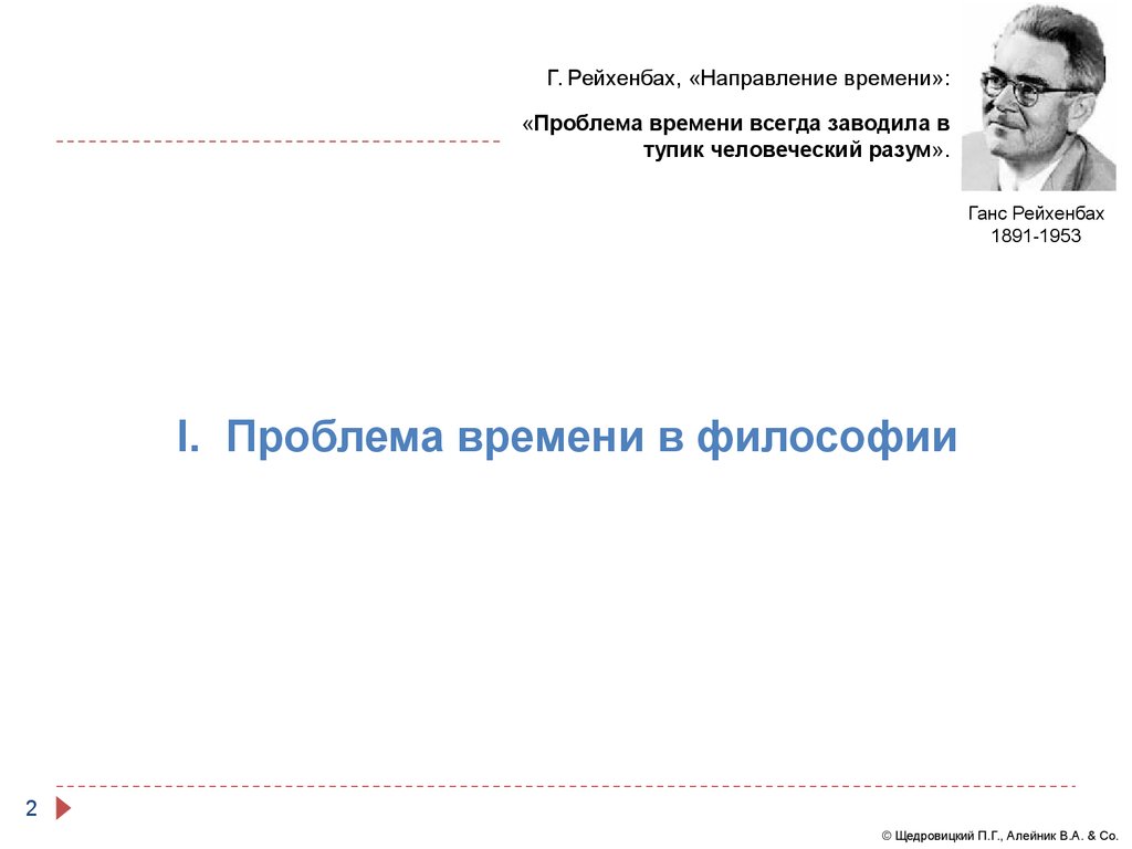 Проблема времени. Ганс Рейхенбах. Рейхенбах учение о философии. Тезисы Рейхенбаха. Рейхенбах философия пространства и времени(1985) обложка.