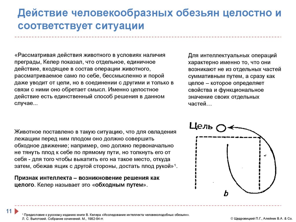 Рассматриваемое действие. Исследование интеллекта человекообразных обезьян. Келлер исследование интеллекта человекообразных обезьян книга. Исследование интеллекта человекоподобных обезьян келер конспект. Исследование интеллекта человекоподобных обезьян обходные пути.