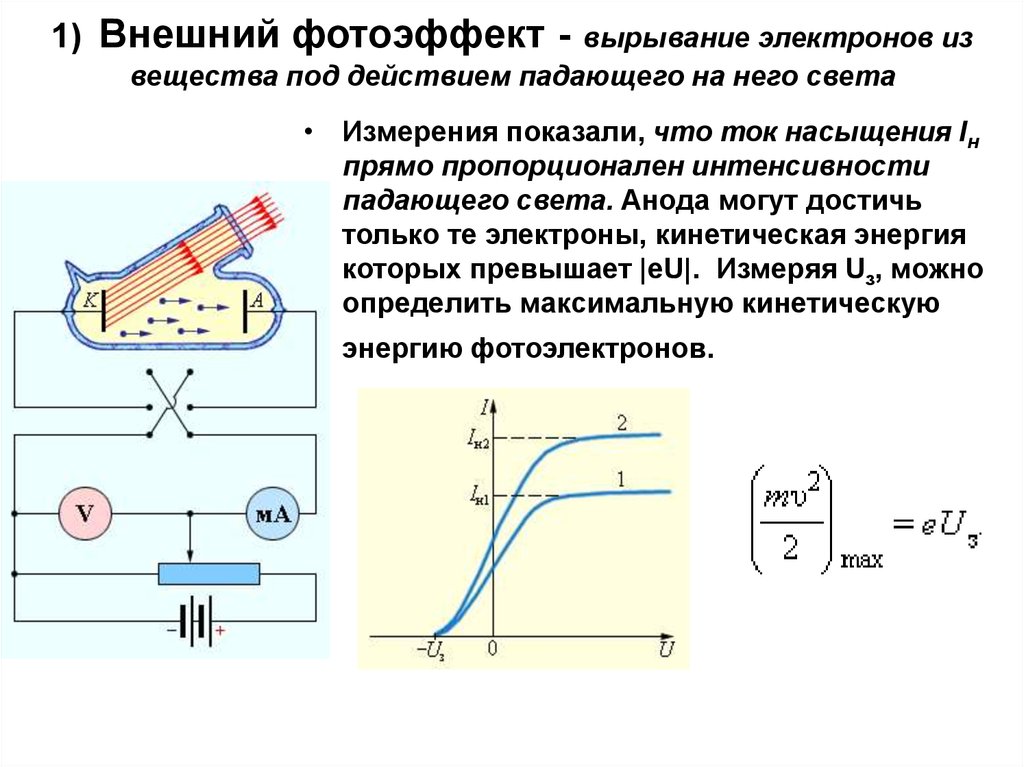 Разность потенциалов фотоэффекта