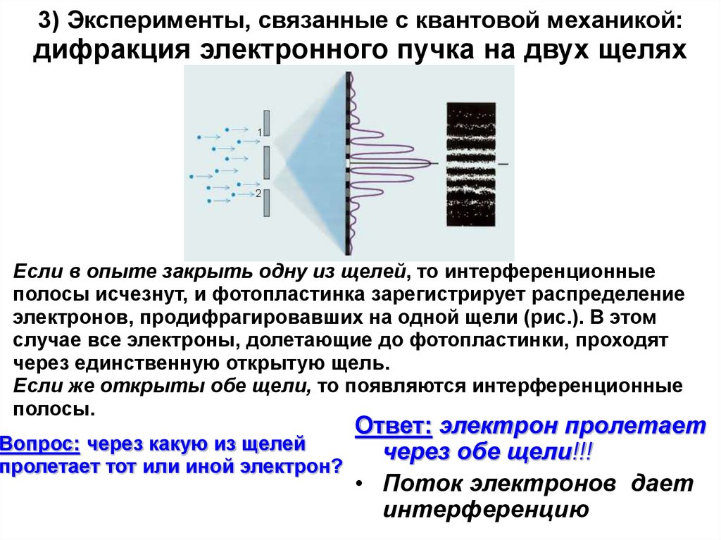 Элементы квантовой физики презентация