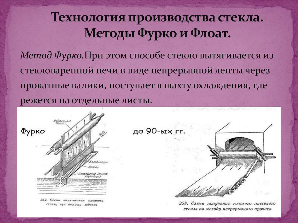 Способы технологии. Метод Эмиля Фурко. Стекла метод Эмиля Фурко. Метод Эмиля Фурко для получения стекла. Технология производства стекла метод Эмиля Фурко.