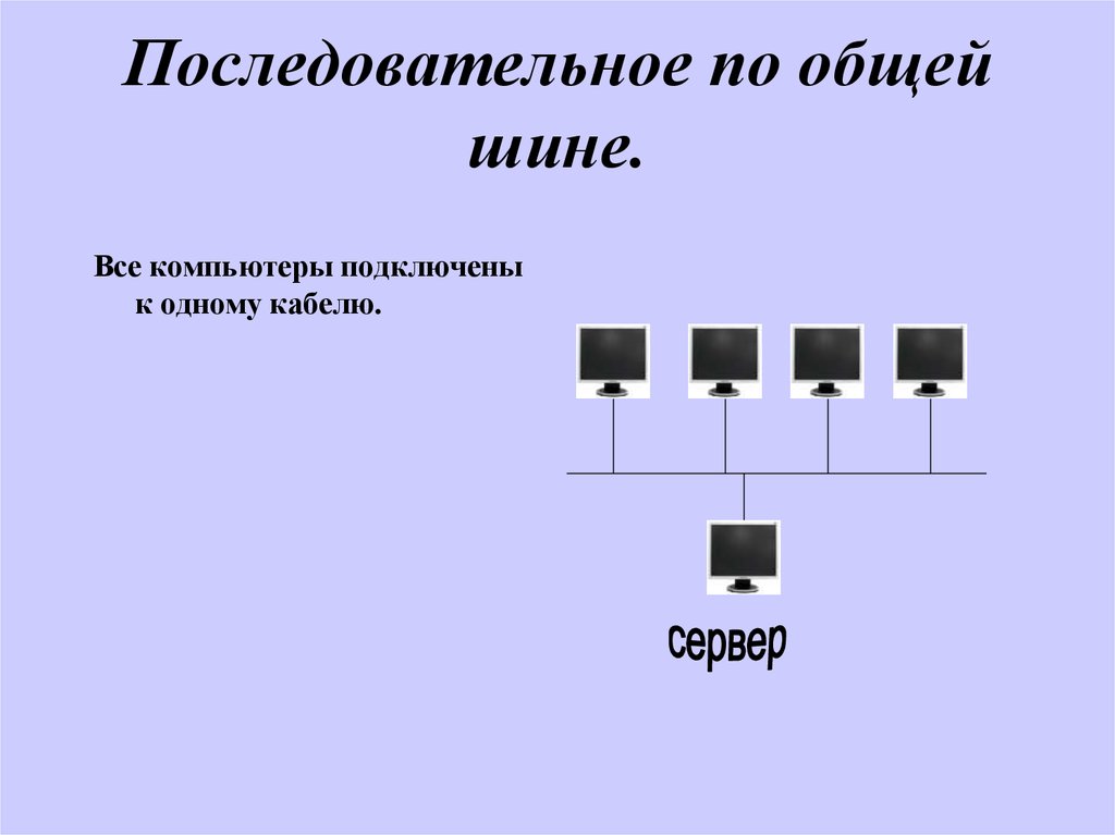 Последовательные сети. Последовательное по общей шине. Последовательная топология общая шина. Последовательная шина подключения. Последовательное соединение компьютеров.